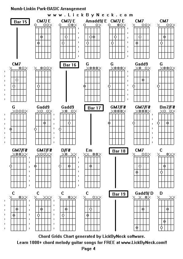 Chord Grids Chart of chord melody fingerstyle guitar song-Numb-Linkin Park-BASIC Arrangement,generated by LickByNeck software.